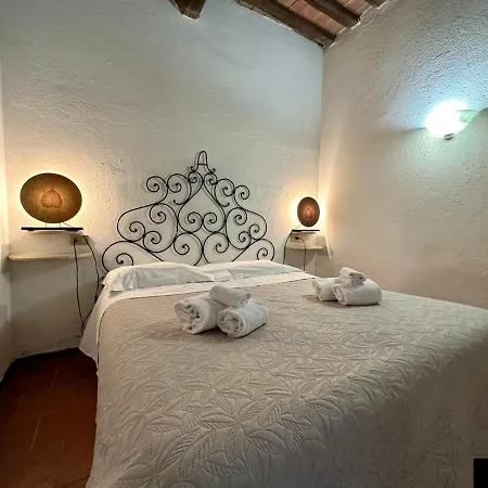 L'aiolina Apartment